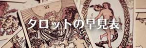 タロットの早見表