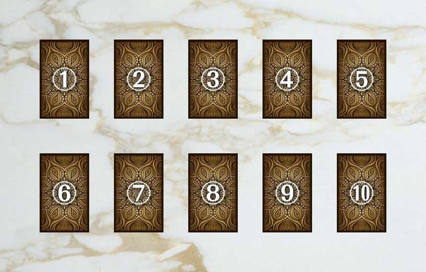 選択肢スプレッド