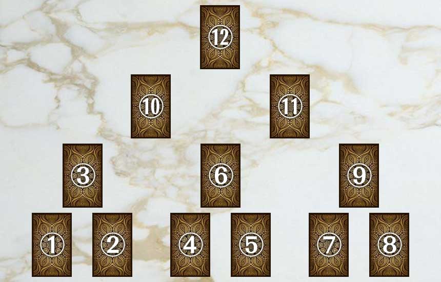 恋愛ピラミッド・スプレッド