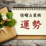 宿曜占星術「毎日の運勢」